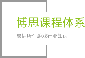 PG电子·麻将胡了官方网站课程体系